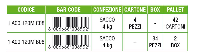 120g-mantenimento_tab.jpg