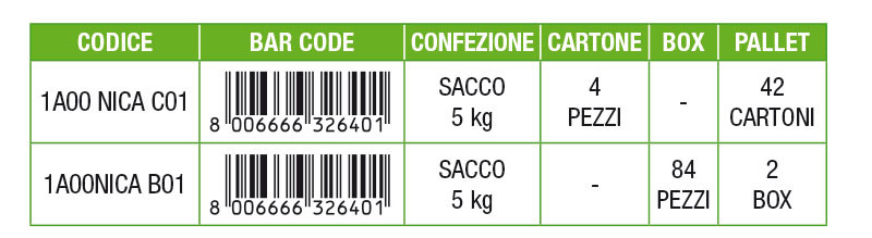 nitrato-di-calcio_tab.jpg
