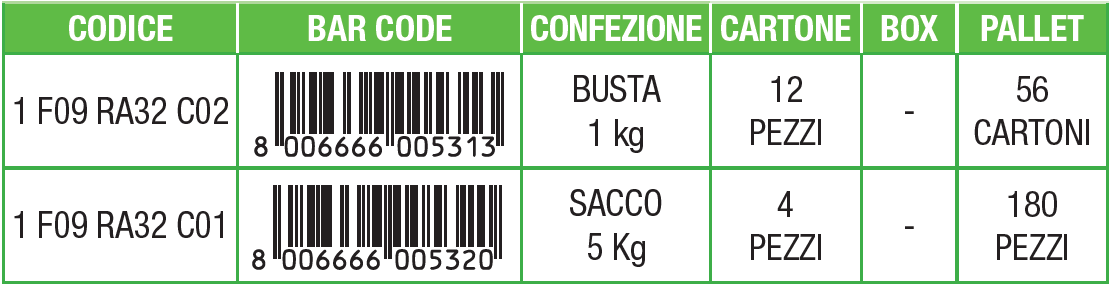 biocobre-rame-32_tab.jpg
