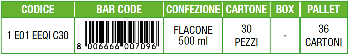 estratto-di-equiseto_tab.jpg