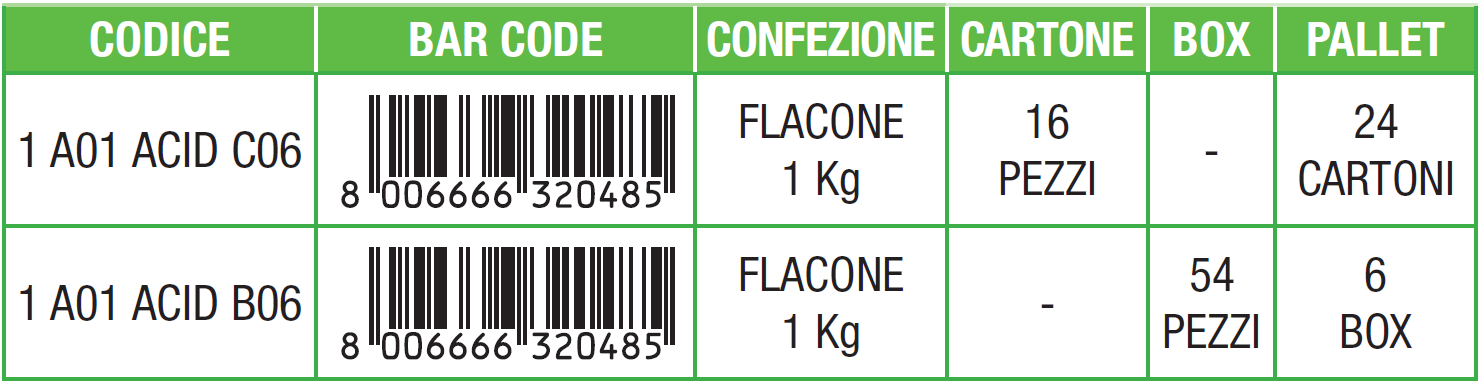 acidofile-liquido_tab.jpg