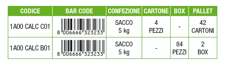 calcioanamide_tab.jpg