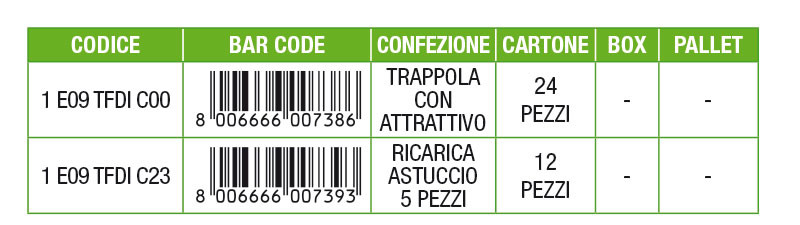 trappola-con-attrattivo_tab.jpg