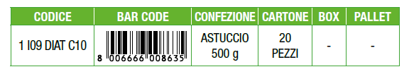 sapone-molle_tab.jpg